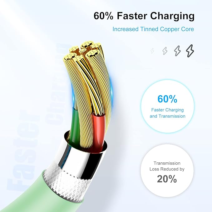 [ Apple MFi Certified ] iPhone Charger 3ft, Lightning to USB Cable 3 Feet, Fast Apple Charging Cable Cord 3 Foot for iPhone 14 Pro Max/13 Pro Max/12 Mini /11 Pro/11/XS/XR/8/7/6s/6/5S/iPad/Air.