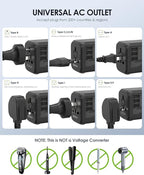 EPICKA 35W Universal Travel Adapter with 2 AC Outlet, European Travel Plug Adapter with PD Fast Charging, 6-Port (2 AC/2 USB-C/3 USB-A) International Power Adapter - Travel Essentials (TA-205, Black)