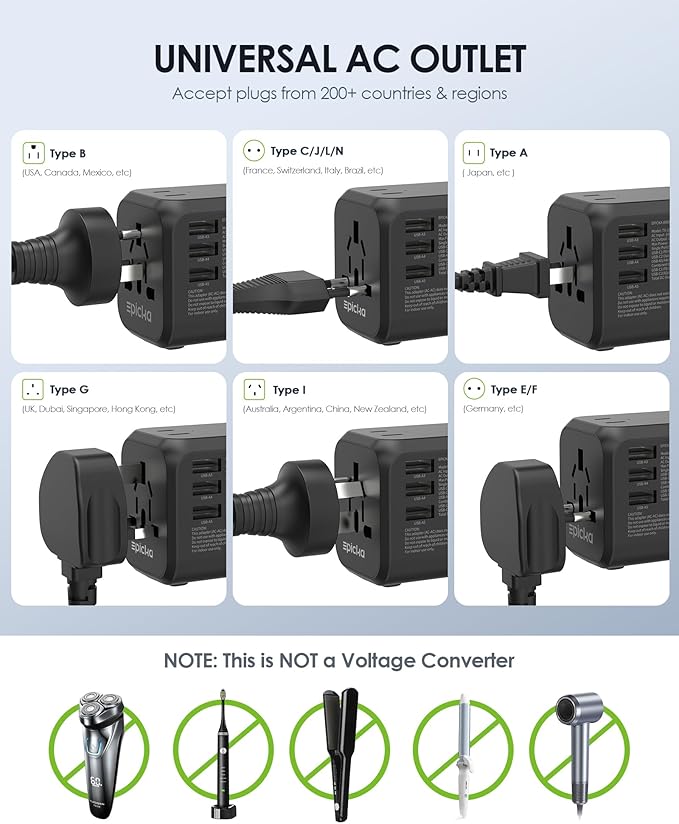EPICKA 35W Universal Travel Adapter with 2 AC Outlet, European Travel Plug Adapter with PD Fast Charging, 6-Port (2 AC/2 USB-C/3 USB-A) International Power Adapter - Travel Essentials (TA-205, Black)