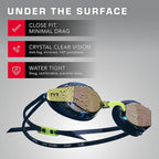 TYR Blackops 140 EV Racing Swim Goggles for Men and Women, Anti-Fog Competitive Swimming Goggles