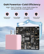 FEEL2NICE iPhone Charger Fast Charging 2 Pack Type C Wall Charger Block with 2 Pack [6FT&10FT] Long USB C to Lightning Cable for iPhone 14/13/12/12 Pro Max/11/Xs Max/XR/X,AirPods Pro,Pink