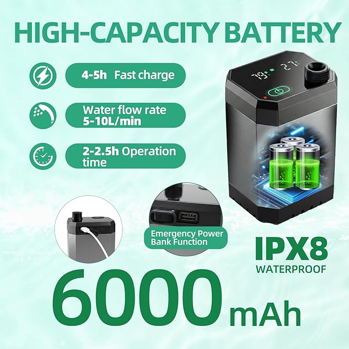 Portable Shower for Camping, Filtered Camping Shower, IPX8 Waterproof，6000mAh Rechargeable Outdoor Camp Shower Pump with LED Display, 4 Spray Modes for Hiking, Travel, Pet