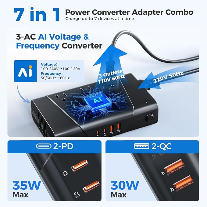 DOACE 800W Pure Sine Wave Voltage Converter US to Europe- 220V to 110V Converter for European Travel, No Limitation Step Down Transformer w/ 35W PD for Hair Straightener Curler CPAP Laptop Cell Phone