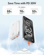 VIYISI Portable Charger 20000mAh 30W Fast Charging, Power Bank with Built-in Cables & LED Display, USB C Battery Pack for iPhone 16/15/14, Samsung, iPad and Android Phones, Ideal for Travel -White