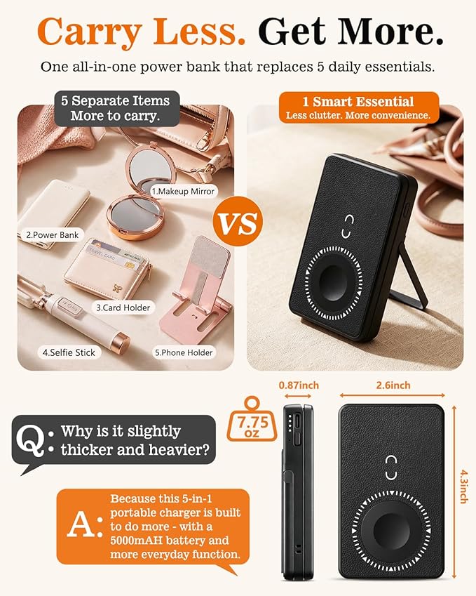 5-in-1 Magnetic Power Bank, 5000mAh Portable Wireless Charger with Mirror, Stand, Bluetooth Remote & Card Holder, MagSafe Compatible Travel Essential for iPhone & Samsung, USB-C Cable Included，Black