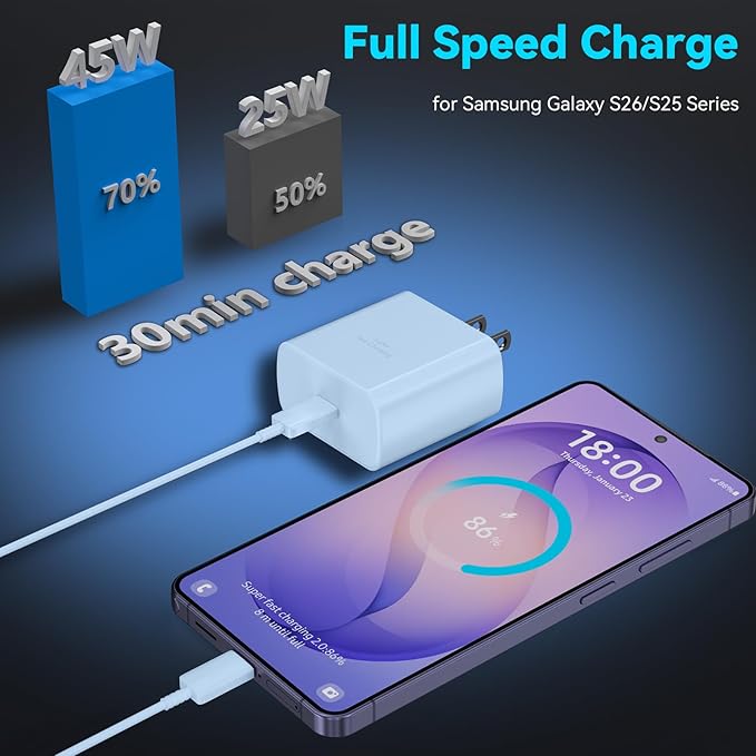 45W Super Fast Charger USB Type C Charger Cord 6.6FT with Android Phone Charger Fast Charging Block for Samsung Galaxy S26/S26 Ultra/S26+/S25/S25 Ultra/S25+/S24/S23/S22/S20/S21/Note 20/Note 10, Blue