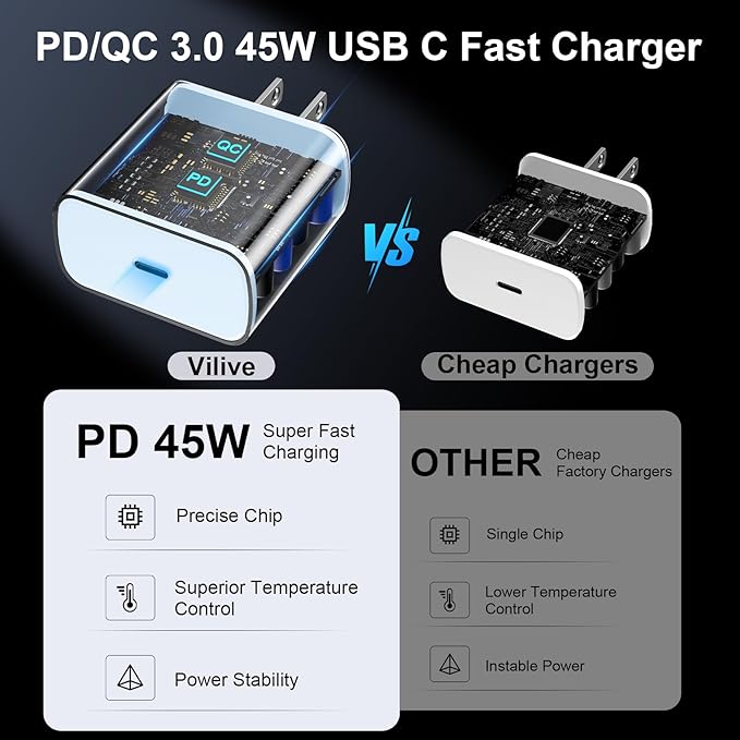 45W USB C Super Fast Charger Type C Charger Fast Charging Android Phone Charger Block with 10FT Type C Charging Cable for Samsung Galaxy S26 Ultra/S26/S26+/S25/S25 Ultra/S25+/S24 Ultra/S23 Ultra/S22