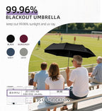 Windproof Travel Umbrella - Manual Open Close with No Rebound for Seniors & Kids, 43" Compact and Portable for Rain, Thoughtful Gift for Wife Husband Child