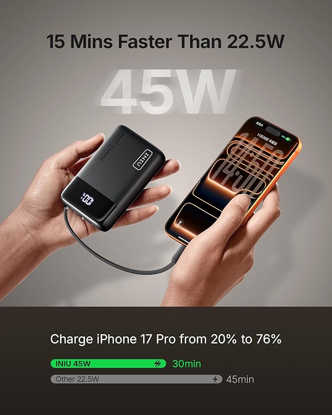 INIU 20000mAh Power Bank, Small 45W PD Fast Charging Portable Charger with Built-in USB C Cable, Flight-Safe Travel External Phone Battery Pack for iPhone 17 16 Pro Max Samsung S25 S26 Google iPad etc