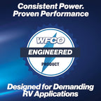 WFCO Arterra WF-9865-AD-CB Converter/Charger - Deckmount - 65 Amp DC Output (20 Amp AC Power Cord) , Gray