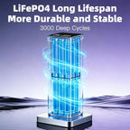 Kingboss 15000mAh LiFePO4 Power Bank, Small Portable Charger with Digital Display, 22.5W PD & USB-C Fast Charging, Dual Input/Output Backup Battery for Phone Travel Backup, Tablet, Watches, Headphone