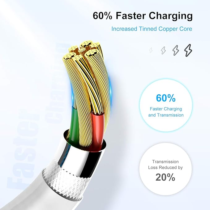 [ Apple MFi Certified ] iPhone Charger 6ft, Long Lightning to USB Cable 6 Feet, Fast Apple Charging Cable Cord 6 Foot for iPhone 14 Pro Max/13 Pro Max/12 Mini/11 Pro/11/XS/XR/8/7/6s/iPad,Air