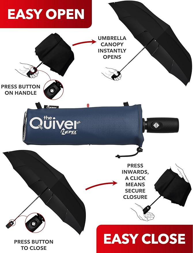 Repel Windproof Travel Umbrella - Compact & Withstands Winds up to 100MPH , Strongest Premium Auto Folding Umbrella for Rain and Sun - Durable, Light & Portable for Women & Men , Fits Backpack & Cars