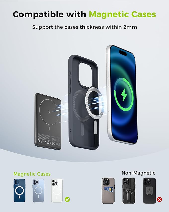 CHARCO Magnetic Power Bank for Magsafe Fast Charging, 5000mAh Wireless Portable Charger with Ultra Slim & Lightweight, Compatible with iPhone 17/16/15/14/13 Series,Travel Essential