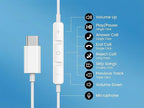 2 Packs USB C Headphones for iPhone 17/16/15 Pro Max Plus Type C Earphones with Microphone & Remote Noise Cancelling Earbuds for iPhone 17/16/15 Pro, iPad, Galaxy S23/S22/S21/S20/Ultra Note 10/20