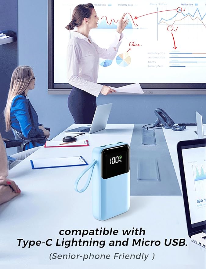 Power Bank, 15000mAh Portable Charger with Built in Cable, 22.5W Fast Charging, 6 Outputs, Slim Travel Essential Battery Pack with LED Display, Compatible with iPhone 17/16/15/14/13, iPad SkyBlue
