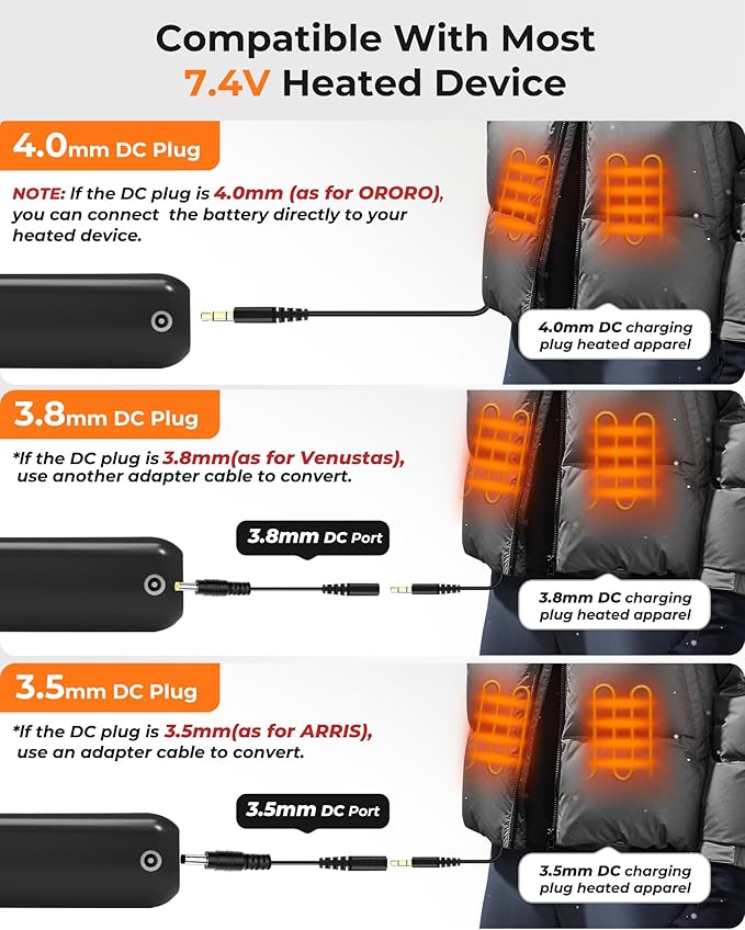 Glaais 5V 7.4V 18400mAh Heated Vest Battery Pack Compatible with ORORO, Battery Pack for Heated Vest with LED, Rechargeable Power Bank for TODWARM, for XINSONYUELL, for Vestego, for Weamest