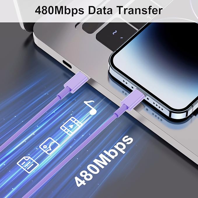 2 Pack Fast Charger Cable, 6ft USB-C to Lightning Cable, MFi Certified, Purple, for iPhone14/13/12/11 Pro Max/Mini/XR/XS, etc.