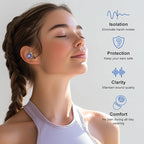 Yawsoy Ear Plugs for Concerts, 2 Pack High Fidelity Ear Plugs, Reusable Silicone Earplugs for Concert, Rave, Work, Musicians, 5 Pair Ear Tips, 18-25 dB Concert Ear Plugs for Noise Cancelling(Blue)