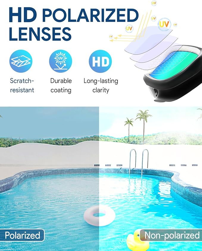 Swim Goggles, Polarized Adult Swimming Goggles Bungee Strap No Hair Pulling Anti-fog Pool Goggles for Men Women