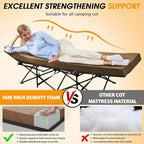 CYMULA Camping Cot Mattress 2in Memory Foam Sleeping Pad,Soft Warm Non-Slip Camping Mattress Topper with Retaining for Adults,Portable Roll up Pad for Travel（only Mattress）