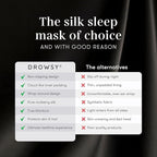 DROWSY Silk Sleep Mask - Face-Hugging, Padded Cocoon for Luxury Sleep in Total Darkness - 100% Pure Mulberry Silk (Black Jade)