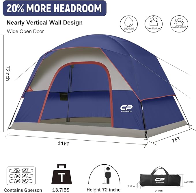 CAMPROS CP Camping Tent 2/4/6 Person, Waterproof Windproof Double Layer Dome Tent, Easy Setup with Large Mesh Windows & Wide Door for Outdoor Camping Backyard