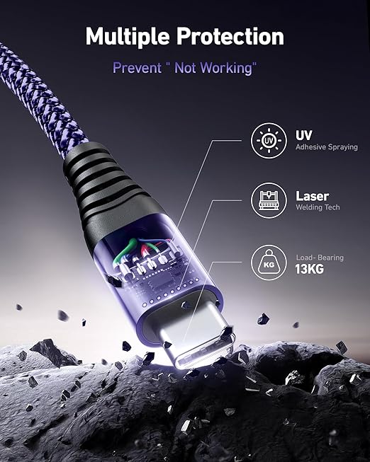 USB to USB C Cable Fast Charging [2 Pack 6FT], USB A to USB C Cable for Car, Durable Braided USB Type C iPhone Charger USBC Cord for iPhone 17/16/15/Pro Max/Plus, Samsung Galaxy S23 and More-Purple
