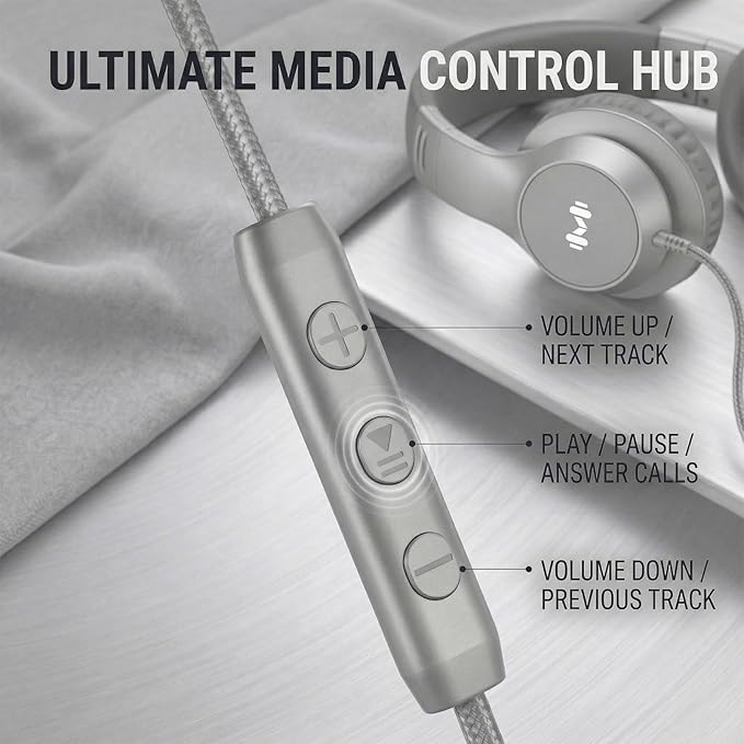 Wired Headphones, Premium Over-Ear Headset with Hi-Fi Stereo Sound, Noise-Isolating Ear Cushions, Lightweight Comfortable Design, Tangle-Free Cable, Ideal for Work & Daily Commute (Silver)