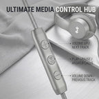 Wired Headphones, Premium Over-Ear Headset with Hi-Fi Stereo Sound, Noise-Isolating Ear Cushions, Lightweight Comfortable Design, Tangle-Free Cable, Ideal for Work & Daily Commute (Silver)