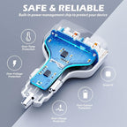 SUNDA 60W USB C Fast Car Charger, 4-Ports Car Charger Adapter, Dual Type C PD30W/PPS30W Compatible with iPhone17/16/15 Pro/Max/iPhone14/iPad Pro/Galaxy/SamsungS25, Dual USB-A 18W QC3.0 for Android