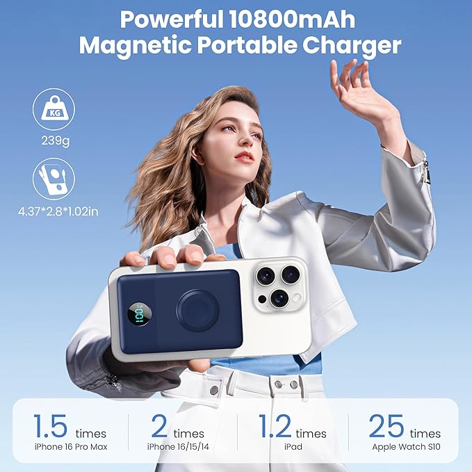 Magnetic Portable Charger for MagSafe with Built-in Cable,iWatch Charger,10800mAh Wireless Power Bank Travel Essentials,25W PD Fast Charging Battery Pack for iPhone 17/16/15/14/13/12,Apple Watch-Navy