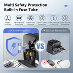 Universal Travel Adapter Worldwide, GaN Fast Charging with PD 3.0 USB-C & USB-A Quick Charge Ports, All-in-One International Power Plug Adapter Converter AC Wall Charger for EU USA UK AUS Bright Black