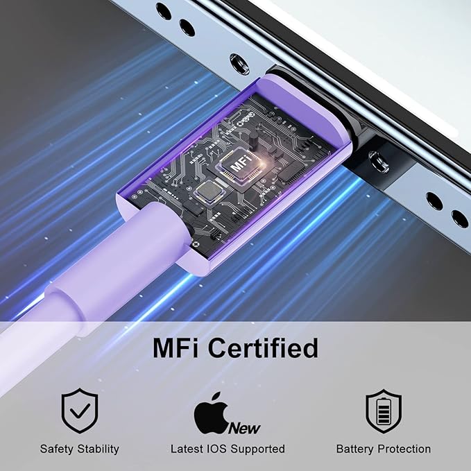 2 Pack Fast Charger Cable, 6ft USB-C to Lightning Cable, MFi Certified, Purple, for iPhone14/13/12/11 Pro Max/Mini/XR/XS, etc.