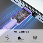 2 Pack Fast Charger Cable, 6ft USB-C to Lightning Cable, MFi Certified, Purple, for iPhone14/13/12/11 Pro Max/Mini/XR/XS, etc.