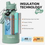 Swigina [2-IN-1 LID] 64 oz Insulated Water Bottle with Silicone Boot (48hrs Cold/24hrs Hot) - DIY Stickers, Leakproof, BPA Free, Half Gallon