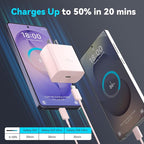 45W Super Fast Charger USB C Android Phone Type C Charger Fast Charging Block with 6.6FT Cord for Samsung Galaxy S26/S26 Ultra/S26+/S25 Ultra/S25/S24 Ultra/S24/S23 Ultra/S22/S21/S20/Note 10, Pink
