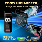 10000mAh Portable Charger Power Bank for magsafe, 22.5W Fast Charging Wall Plug Power Bank for iPhone Andriod Sumsung 5 in 1 Travel Wireless Charger Built in USB C Lightning Cables-B