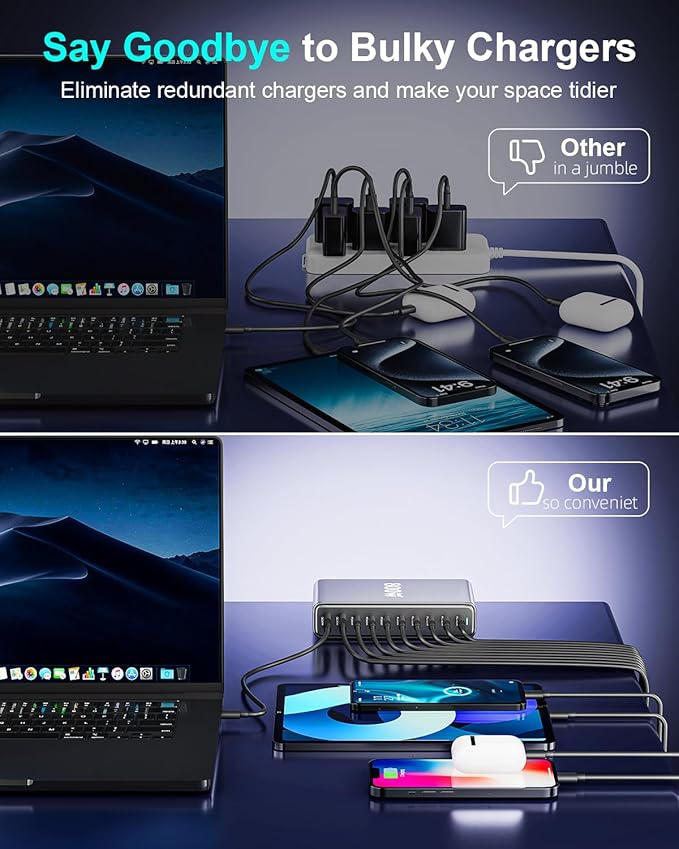 800W USB C Fast Charger Block, Multi-port USB Charging Station, GaN Ⅲ Double 140W PD PPS Port Fast Charging Station for Multiple Devices,Laptop Wall Charger Compatible with MacBook, iPhone 17,iPad etc