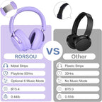 B8 Bluetooth Headphones Over Ear, 6 EQ Music Modes and 50H Playtime Deep Bass Wireless Headphones with Mic, Lightweight Folding HiFi Stereo Headset for iPad/Travel/Tablet/PC/Home Purple