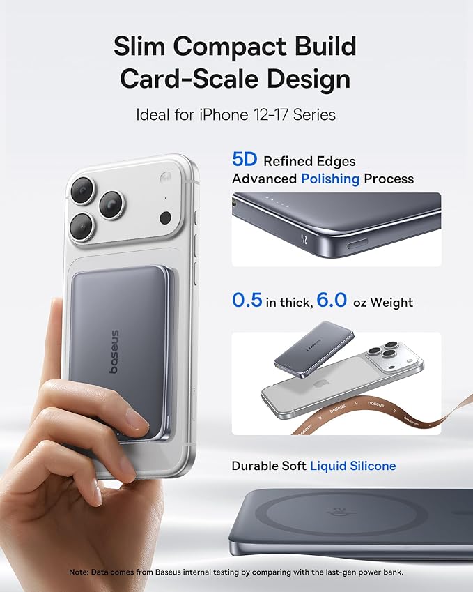 Baseus Picogo 0.5" Ultra Slim 10000mAh 27W Fast Charging Magnetic Battery Pack Bundle with 20000mAh Compact Portable Charger 45W, CCC Certified Power Bank Built-in USB-C Cables
