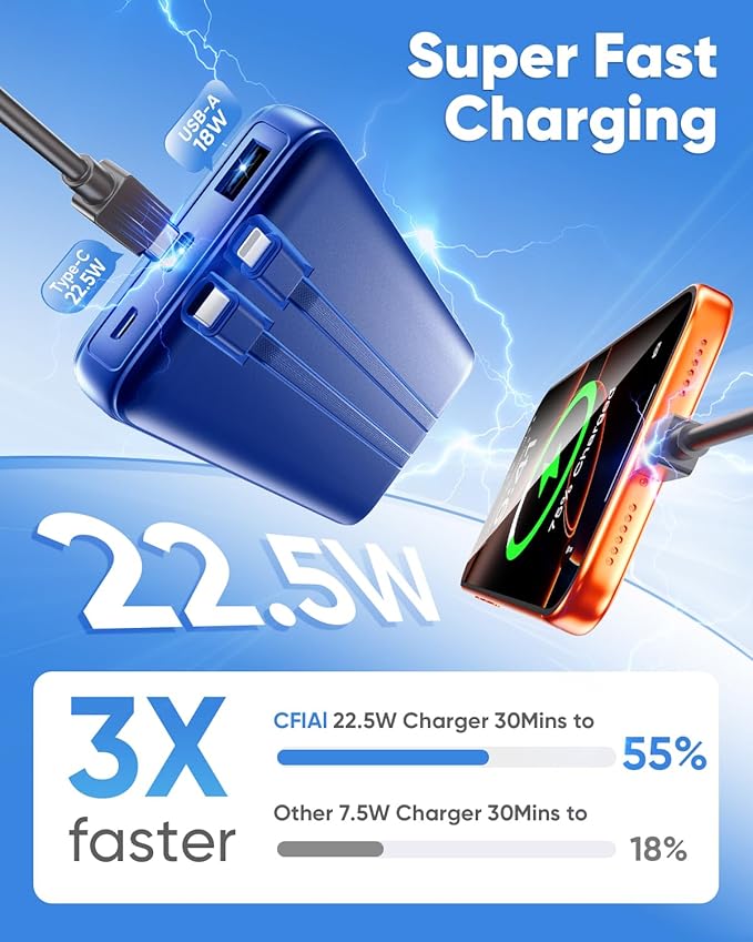 Portable Charger Power Bank - 20000mAh Battery Pack 22.5W Fast Charging Built-in Cable, Portable Phone Charger for iPhone All Models Samsung Android, Airline Friendly Travel Essentials, 1 Pack, Cobalt