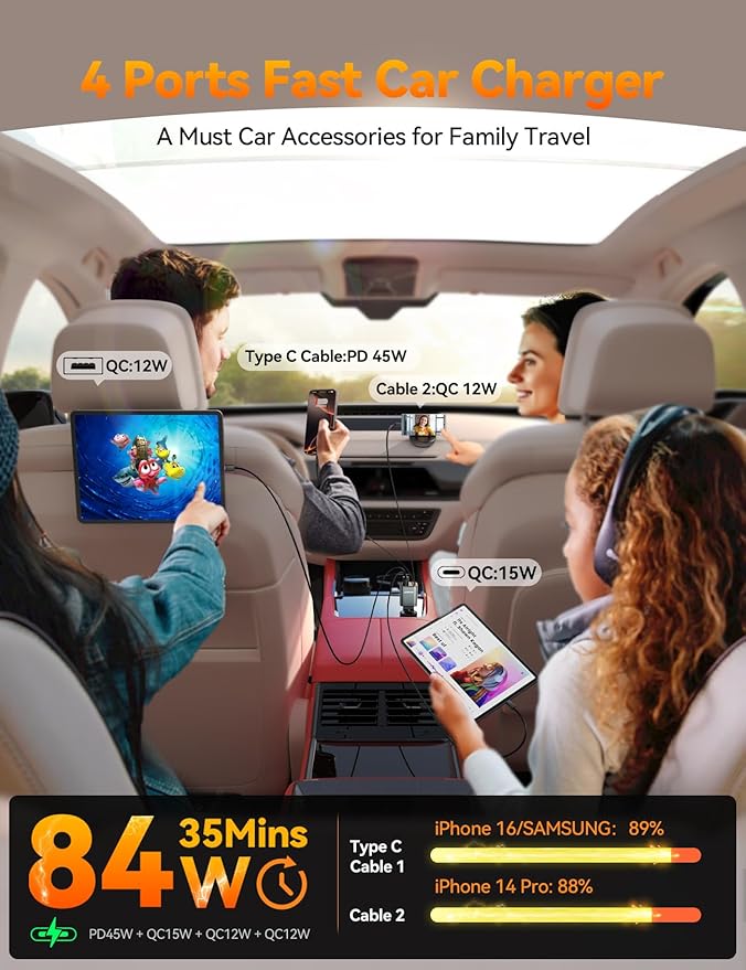 [2026 Ultra-Compact] JOYROOM Retractable Car Charger 84W Car Charger USB C for iPhone 16 17 Fast Charging, Car Accessories, Car Adapter Travel Essentials Gifts for Women Men, for iPhone 17 16 15 14 13