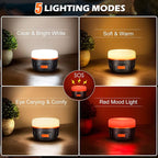 Yonktoo Rechargeable LED Camping Lantern, 300H Runtime, 6400mAh, IPX5 Waterproof Tent Light for Camping, Hiking, Power Outages, Home, Emergency - Standard Edition,Orange