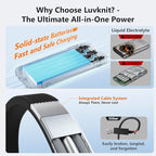 Solar Power Bank 20000mAh Wireless Portable Charger Built-in 3 Cables 15W USB-C Fast Charging Black Battery Pack Compatible with iPhone, Samsung, Emergency LED Flashlights Perfect for Camping, Hiking
