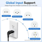 Unidapt US Canada Mexico Travel Plug Adapter, European to US Plug Adapter, Universal Outlet Adapters, 2-Pack EU to US Adaptor, Europe to USA, Type A Pin Converter, Black