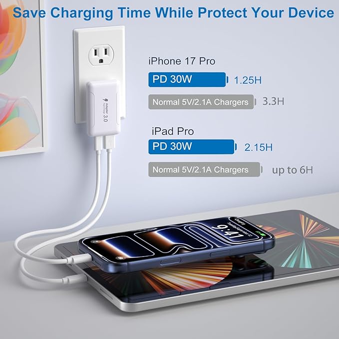 Slim Flat USB C Wall Charger, Costyle 2 Pack 50W USB A & USB C Charger Block Quick Fast Charge 3.0 Charging Block Brick with Foldable Plug Adapter for iPhone 17 16 15 14 13 12 Pro Max Pad Air(White)