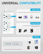 220V to 110V Voltage Converter US to Europe, 2000W Voltage Converter for European Travel with 3 AC 2 USB-C 2 USB-A Ports, and Universal European Travel Adapter (Gray)