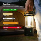Lepro 2000LM LED Camping Lantern Rechargeable, Waterproof Tent Light with 5 Light Modes, Camping Essentials, Portable Lantern Flashlight for Camping, Emergency Light, Power Outage, USB Cable Included