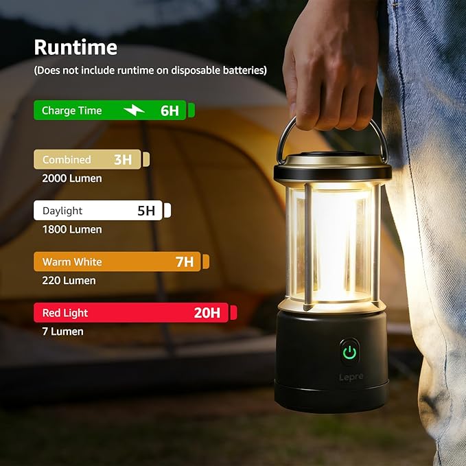 Lepro 2000LM LED Camping Lantern Rechargeable, Waterproof Tent Light with 5 Light Modes, Camping Essentials, Portable Lantern Flashlight for Camping, Emergency Light, Power Outage, USB Cable Included